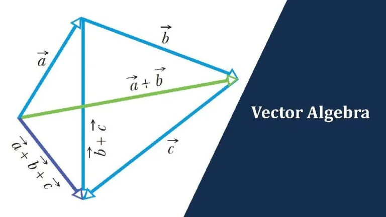 Read more about the article IIT & JEE Main Physics | Kinematics | Vectors