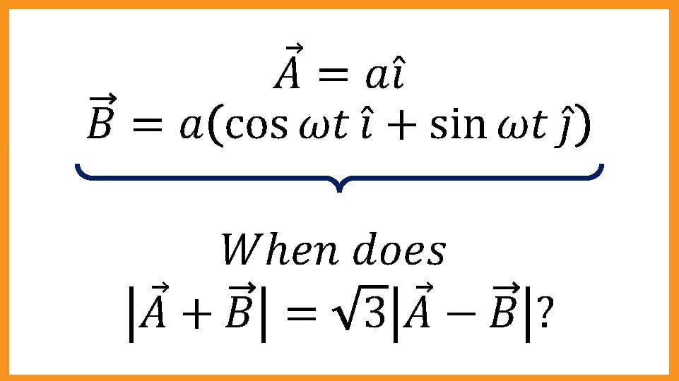 Important Questions of Kinematics Class 11 by Vikas Sir