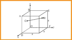 Important questions of kinematics class 11 - Q10