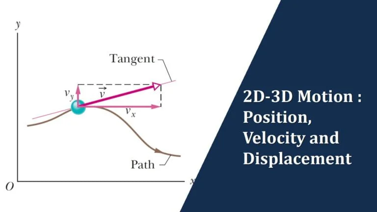 Kinematics - Two Dimensional Motion - Overview