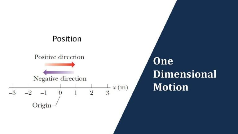 Kinematics-Week1-One Dimensional Motion