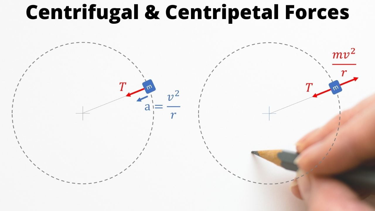 Is There Centrifugal Force In Space