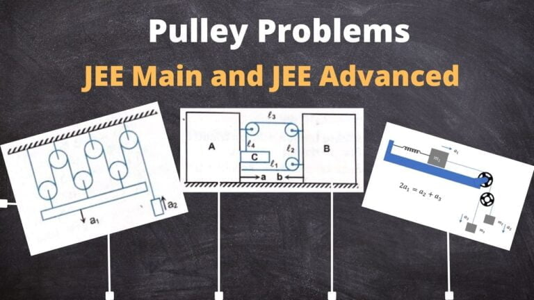 Pulley Problems IIT JEE | JEE Main