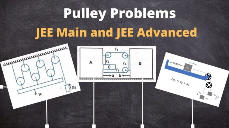 Read more about the article Pulley Problems IIT JEE | JEE Main
