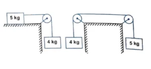 Pulley Problem with mass geometrically connected and moving vertically and some horizontally / along an incline 6