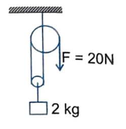 Pulley Problem with mass geometrically connected and External force acting on rope / pulley and motion is vertical 1