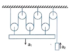Pulley Problem with mass geometrically connected and moving vertically 2