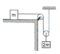Pulley Problem with mass geometrically connected and moving vertically 3