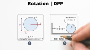 Read more about the article Rotation | DPP | JEE Main | JEE Advanced