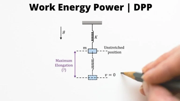 Read more about the article Work Energy Power | Practice Problems with Solutions