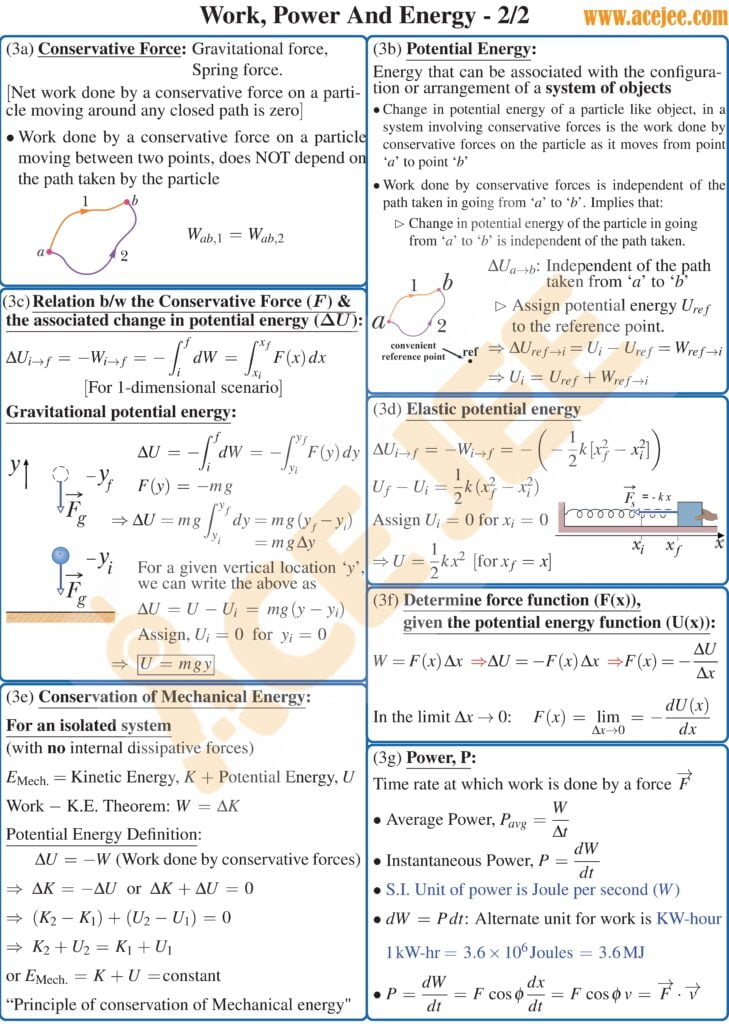 Work Energy and Power Class 11 Notes - Poster B
