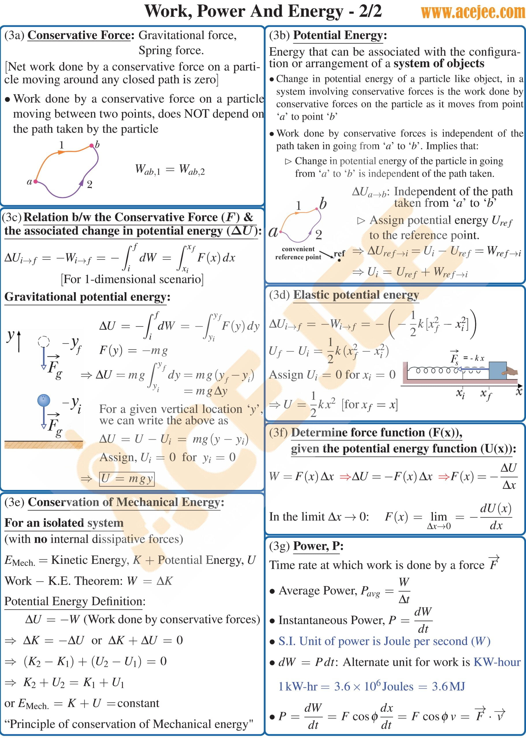 Work Energy and Power | Class 11 | Notes - AceJEE Blog