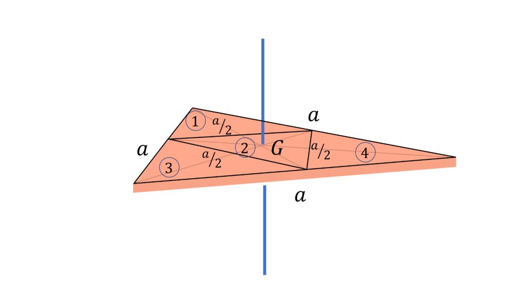 Moment of Inertia of Equilateral Triangle About Centroid