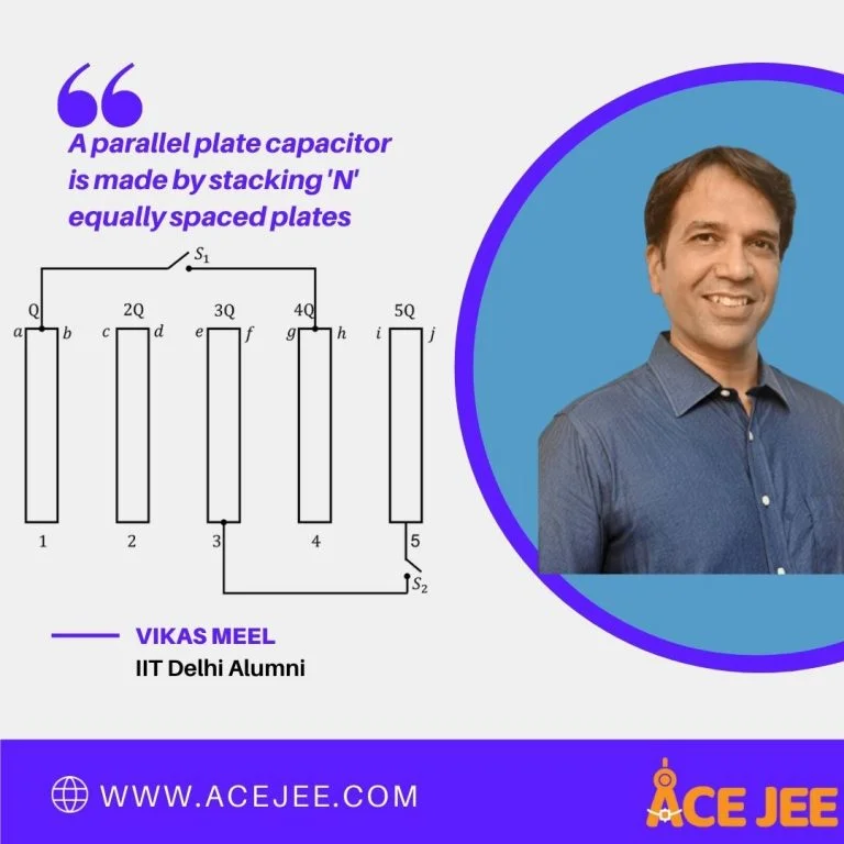Read more about the article Five Conducting Parallel Plates