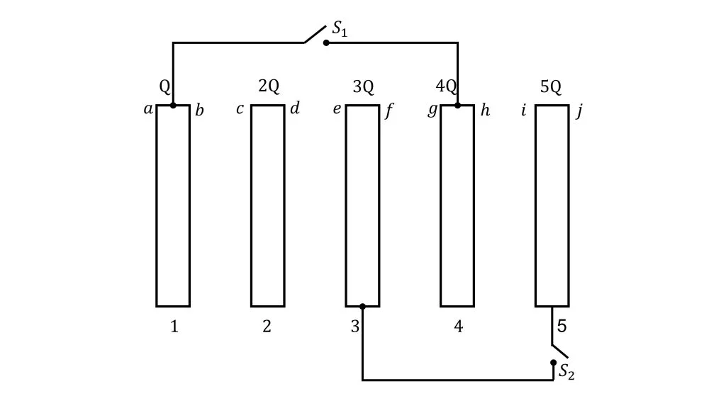 Five Parallel Conducting Plates