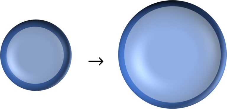 Energy required to enlarge the bubble