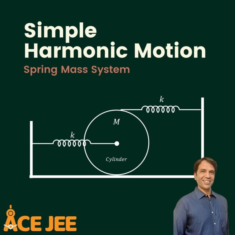Simple Harmonic Motion | Spring Mass System
