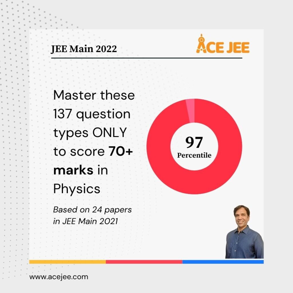 Jee Main Important Questions – Most Important Chapters and Topics for ...