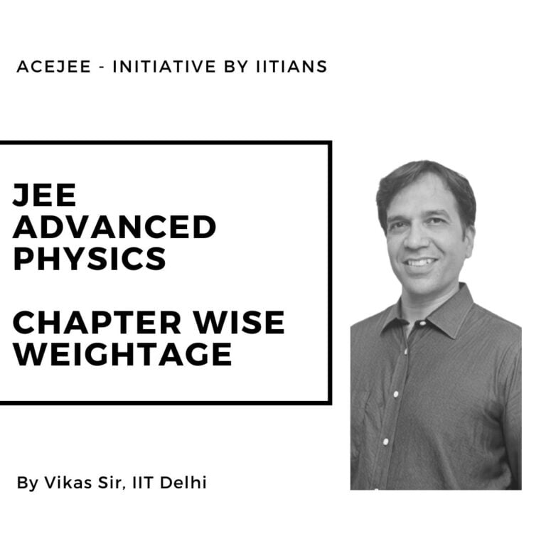 JEE Advanced Chapter Wise Weightage | Physics
