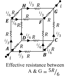 Cube Resistance Problem - body diagonal - alternate approach