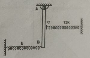 Simple Harmonic Motion - JEE Advanced Practice Problem - 13