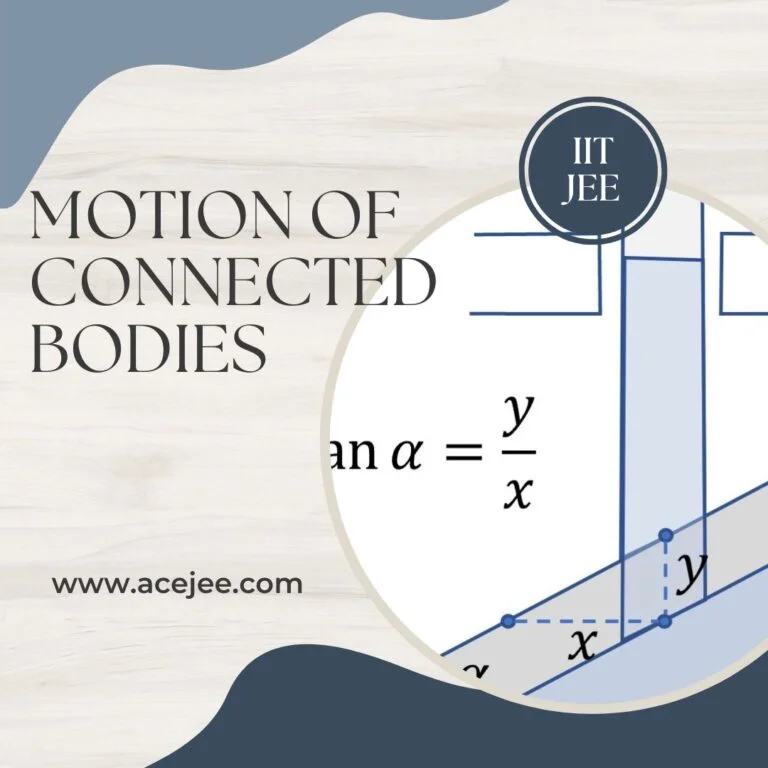 Read more about the article Motion of Connected Bodies | JEE Advanced Practice Questions