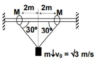 Motion of connected bodies 19 Image