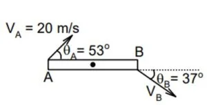 Motion of connected bodies 2 Image