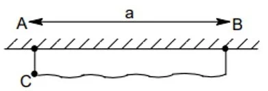 Motion of connected bodies 21 Image