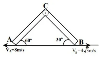 Motion of connected bodies 3 Image