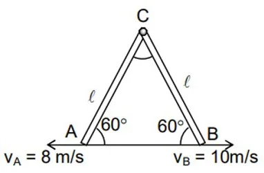 Motion of connected bodies 4 Image