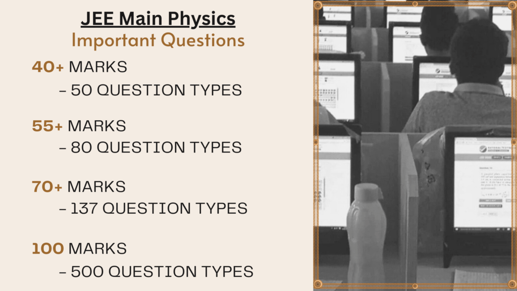 Blog - JEE Main Important Questions - Summary