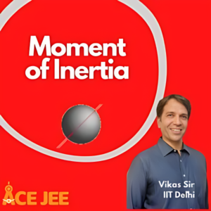 Blog on Moment of Inertia for standard objects